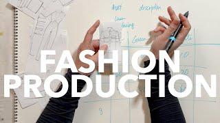 Fashion Production How Clothes Get Made