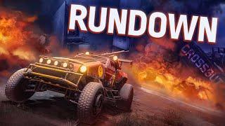 Crossout Rundown