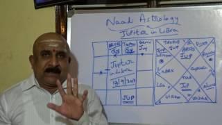 Jupiter transit to Libra 2017 - effects according to your Natal Jupiter - Naadi Astrology