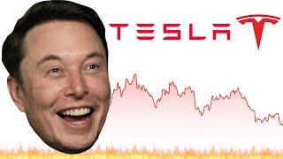 Tesla Stock  Should You Buy Now?  TSLA Stock Analysis