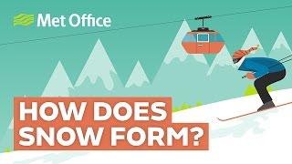 How does snow form?
