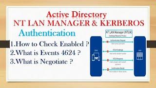 How to Check Enabled ? What is Events 4624 ? What is Negotiate ? NT LAN MANAGER & KERBEROS