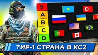 КАКАЯ СТРАНА ТОП-1 ПО КС