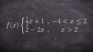 How to Graph a Piecewise Function and Determine Domain and Range