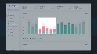 Workpuls - Employee Monitoring Software