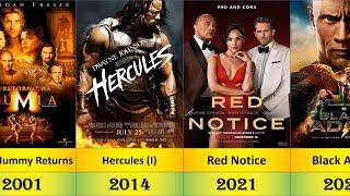 The Rock Dwayne Johnson All  Movie List  from 2001 to 2023