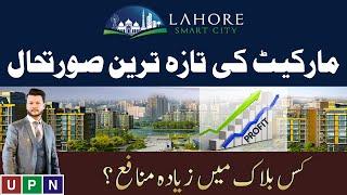 Lahore Smart City  Current Market Situation  Profitable Investment  Latest Updates  May 2024