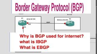 #day23 Border Gateway Protocol BGP in Telugu  Why is BGP used for the Internet ?