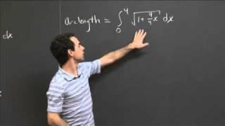 Arc Length of y=x^32  MIT 18.01SC Single Variable Calculus Fall 2010