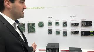 ADLINK shows off its full portfolio of products at Embedded World 2020