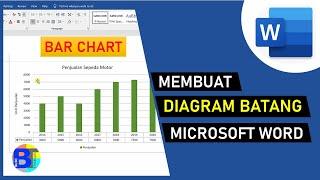 Cara Membuat Diagram Batang di Word  Belajar Microsoft Word