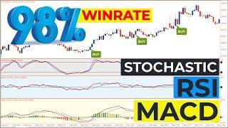  98% WINRATE STRATEGY Combines 3 Important Tools The MACD Stochastic Oscillator and RSI