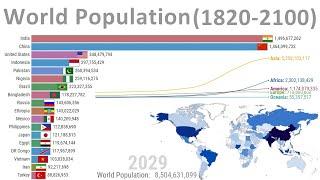 World Population - History & Projection 1820-2100