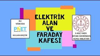 3.DERS ELEKTRİK ALAN ve FARADAY KAFESİ