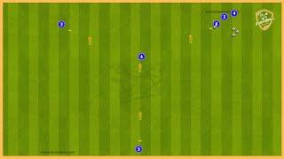 Manchester City - Pep Guardiola - Passing Combinations