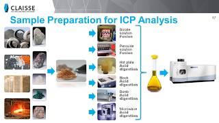 Webinar - Back to Basics The Benefits of Sample Preparation by Fusion