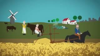 Animated History of Work