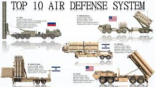 Top 10 Most Advanced Surface to Air Missile Defense Systems today Updated