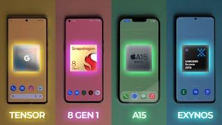 The MOST powerful smartphone chip A15 Bionic vs Snapdragon 8 Gen 1 vs Exynos 2200 vs Google Tensor