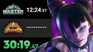 The Juri Legend Rank Speedrun