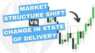 Market Structure Shift vs Change In State Of Delivery - ICT