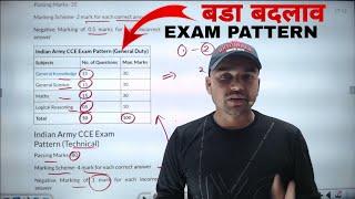 New Exam Pattern Agniveer जवान Full syllabus @defence93