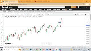 Nifty and Banknifty prediction for tommorow Nifty and Banknifty view for tommorow