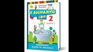 Інформатика 2 клас З якими обєктами працює компютер?