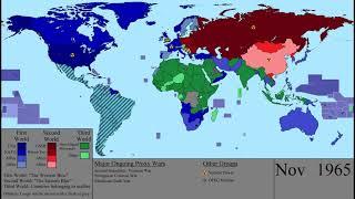 The History of the Cold War Every Month