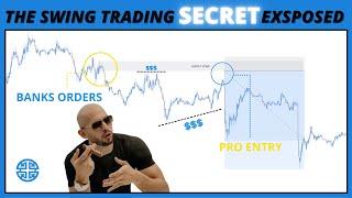 Best ever smart money swing trading strategy with sniper entries  100RR Total Trades