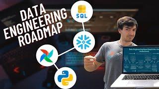 Data Engineering Road Map - How To Learn Data Engineering Quickly By A FAANG Data Engineer