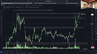 FOREX WEBINAR - CREATING IMAGINARY FOR TECHNICAL ANALYSIS PART 20