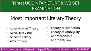 Most Important Literary Theories and concepts for UGC NTA NET JRF English Literature