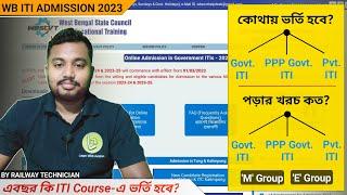 WB ITI ADMISSION 2023  ITI Course Fee for M and E Group  Govt. ITIPPP Govt. ITIPvt. ITI 