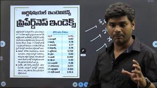 Daily Current Affairs in Telugu  4 July 2024  Hareesh Academy  APPSC  TGPSC  Group-2  Group-1