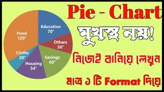 Pie Chart লেখার কৌশল  মূখস্ত না করে নিজে বানিয়ে লিখো সঠিক নিয়মে  Pie chart lekhar Niyom