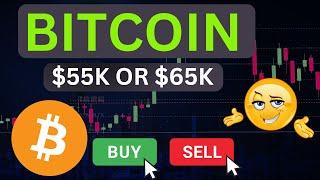 Bitcoin Price Prediction Today - BTC Update Today - Crypto Market Latest News Today