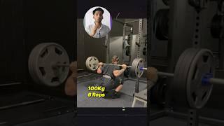 Progressive overload  Manish Bisht