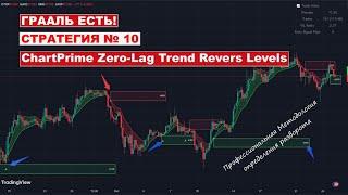 Грааль есть Стратегия №10. Секрет ChartPrime разворот тренда с НУЛЕВЫМ запаздыванием #инвестиции