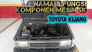 Mengenal Komponen Mesin 5K Toyota Kijang