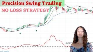 Precision Swing Trading