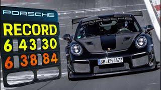 THE RECORD Car Manthey Porsche GT2 RS