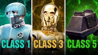 The 5 Droid Classes Explained