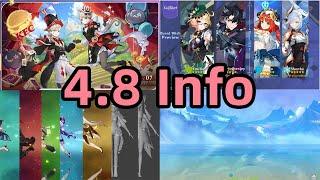 NEW UPDATE 4.8 Banner Information，Free Get Character And Skin & More - Genshin Impact