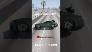 2020 FORD MUSTANG SHELBY GT500 vs. THE GAP BeamNG Survivability Challenge #shorts