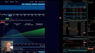 FDX   Break Out For FREE Adjusting to NO RISK Trade