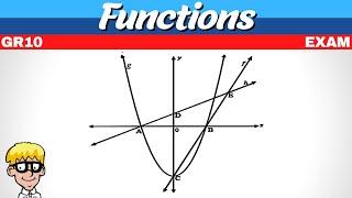 Exam Functions Grade 10