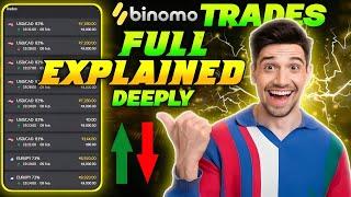 binomo trades with full explanation  candle stick psychology  price action