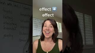 Schwa in English how to pronounce schwa in unstressed syllables #englishspeaking #eslteacher