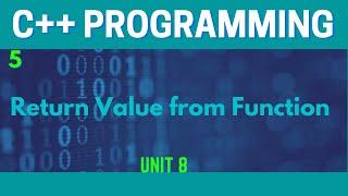 Returning Value from Function in C++UrduHindi